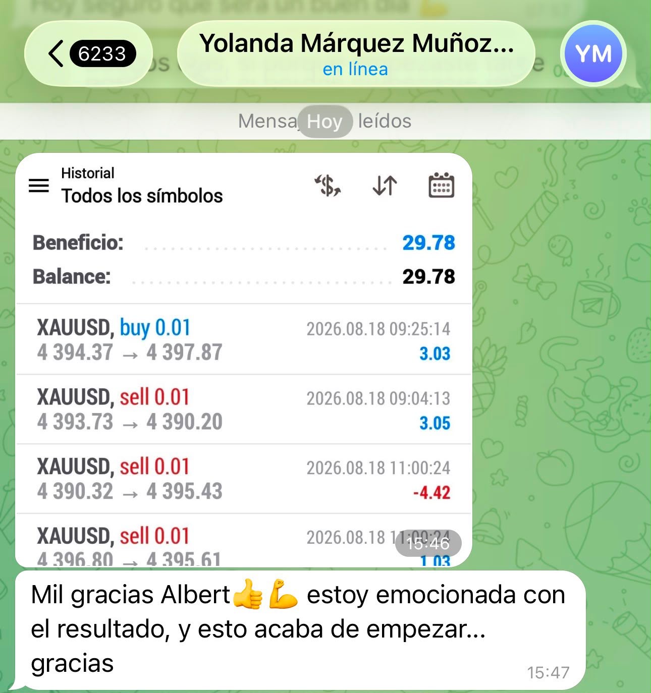 Resultado VIP - Emocionada con el resultado